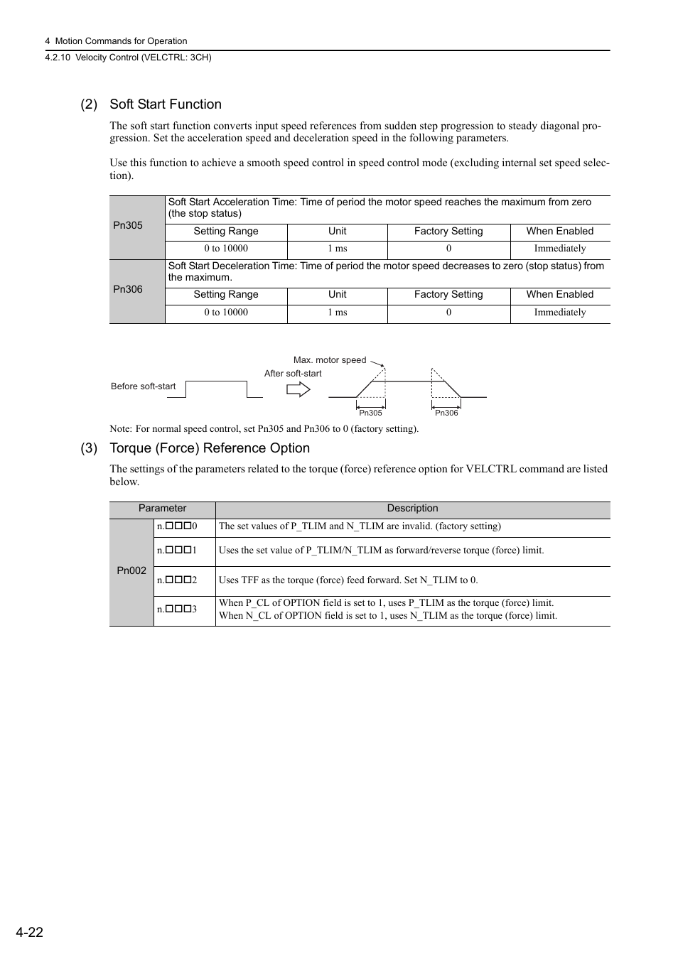 22 (2) soft start function, 3) torque (force) reference option | Yaskawa Sigma-5 User Manual: MECHATROLINK-II Commands User Manual | Page 87 / 142