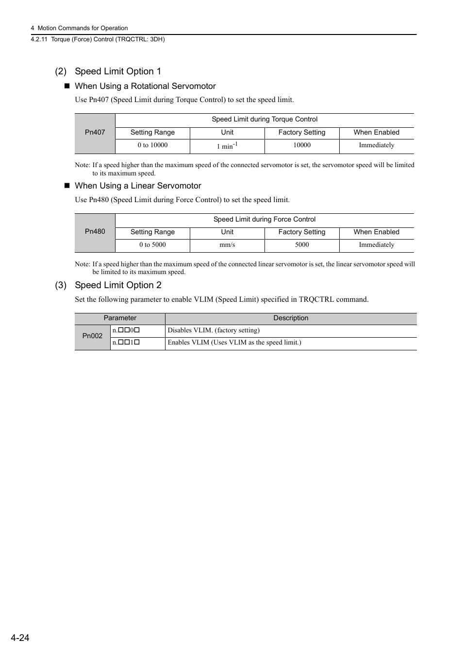 24 (2) speed limit option 1, 3) speed limit option 2 | Yaskawa Sigma-5 User Manual: MECHATROLINK-II Commands User Manual | Page 89 / 142