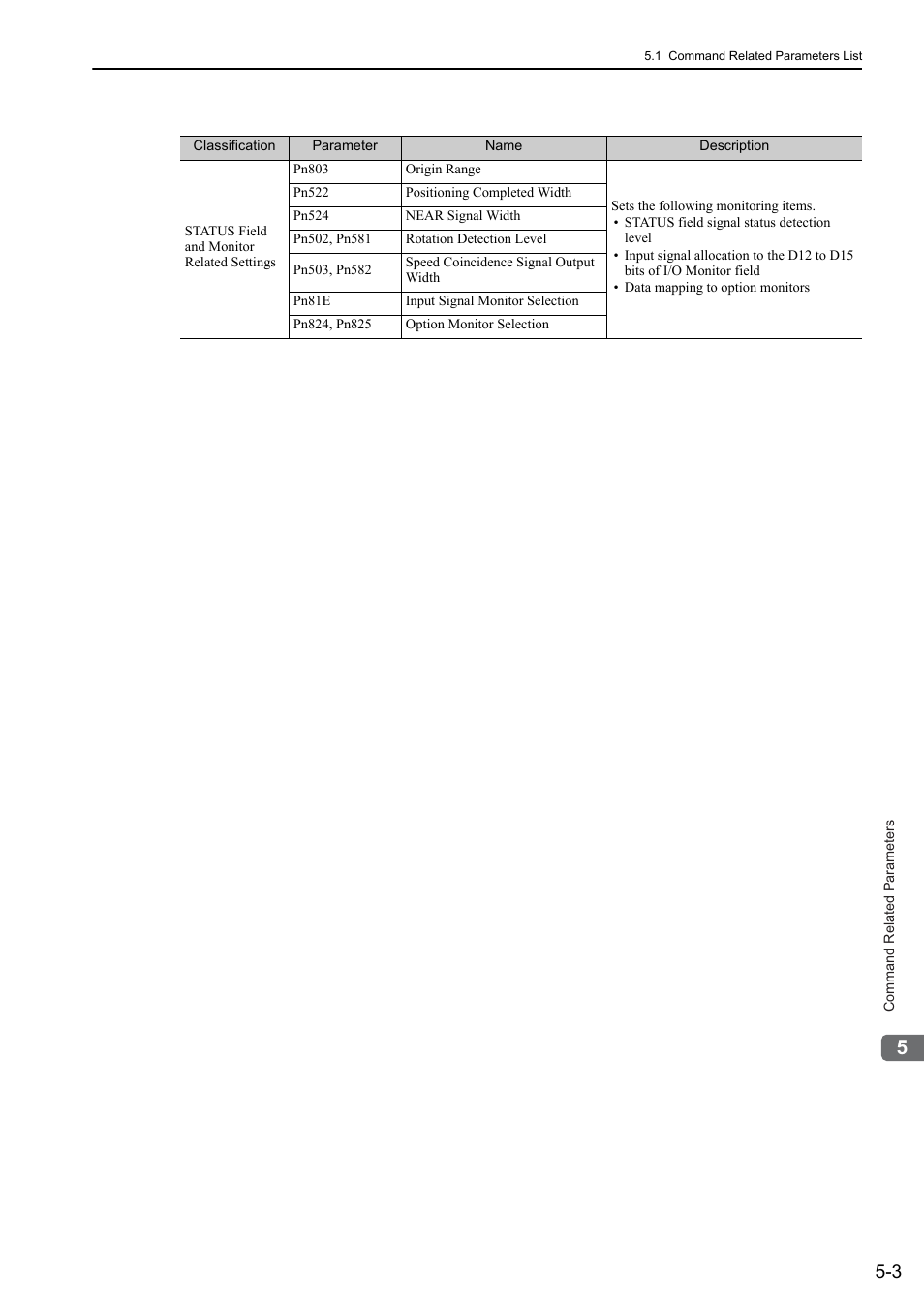 Yaskawa Sigma-5 User Manual: MECHATROLINK-II Commands User Manual | Page 92 / 142