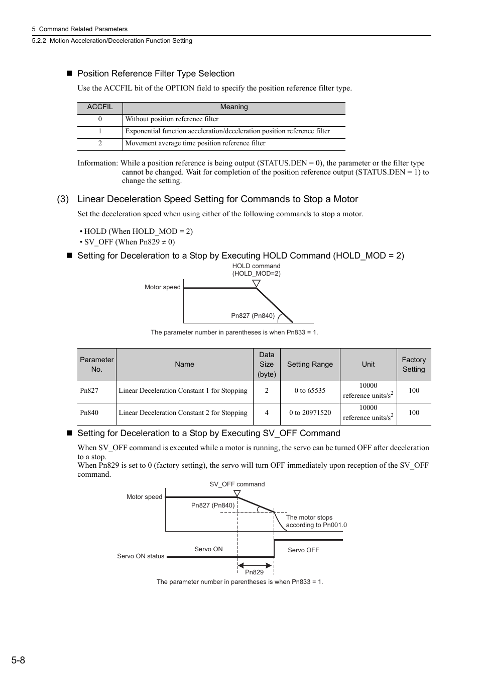 Yaskawa Sigma-5 User Manual: MECHATROLINK-II Commands User Manual | Page 97 / 142