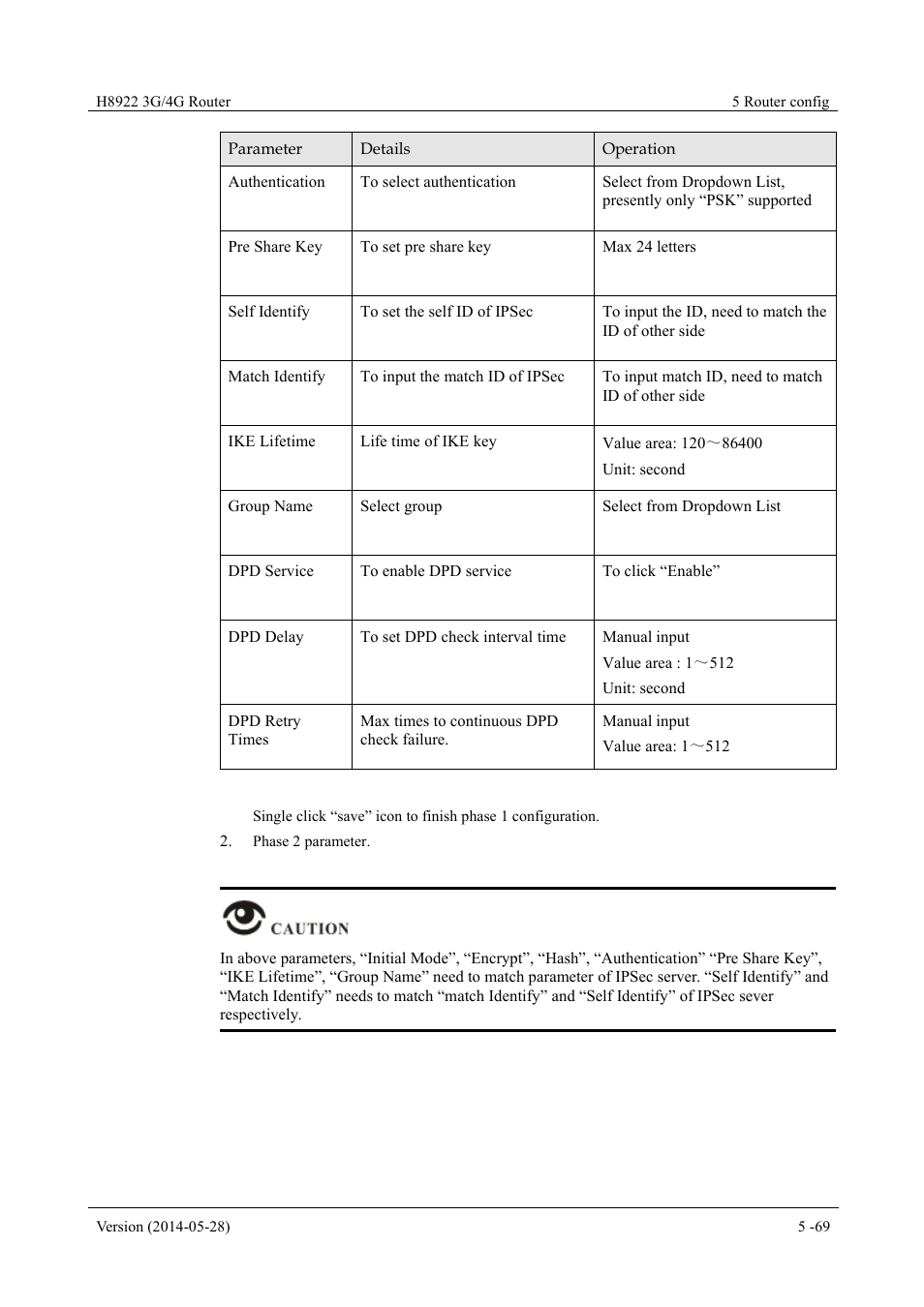 Hongdian H8922 Dual SIM Single Module User Manual | Page 105 / 145