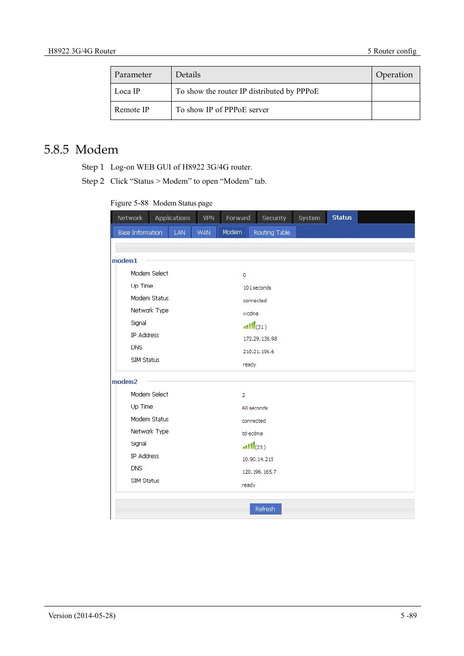 Modem, 5 modem | Hongdian H8922 Dual SIM Single Module User Manual | Page 125 / 145