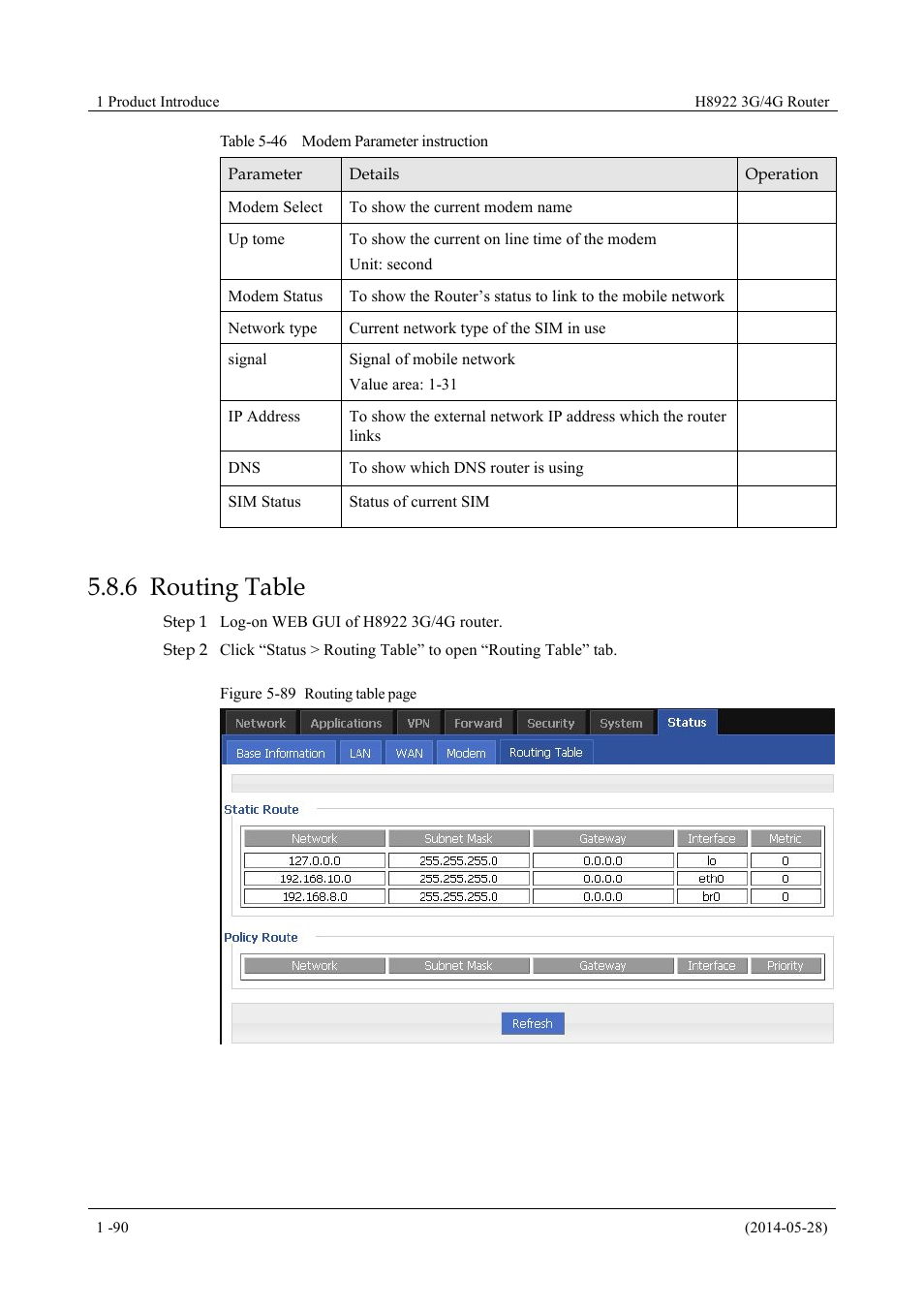 Routingtable, 6 routing table, Table 5-46 modem parameter instruction | Hongdian H8922 Dual SIM Single Module User Manual | Page 126 / 145