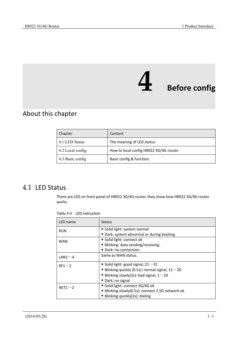 Beforeconfig, Ledstatus, 4 before config | 1 led status, Table 4-4 led instruction, Before config, About this chapter | Hongdian H8922 Dual SIM Single Module User Manual | Page 29 / 145
