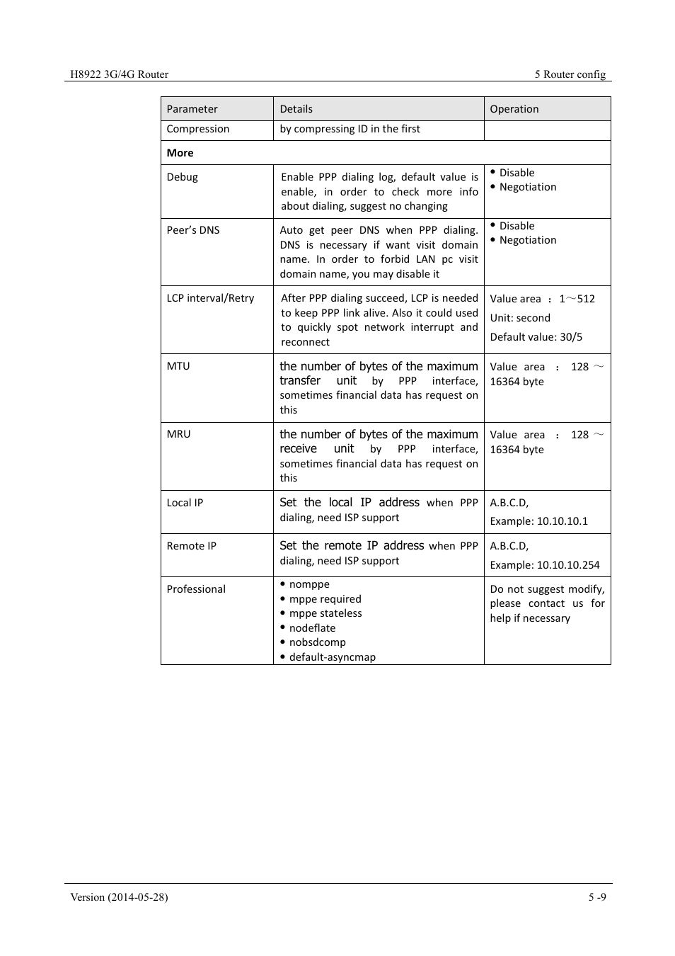 Hongdian H8922 Dual SIM Single Module User Manual | Page 45 / 145