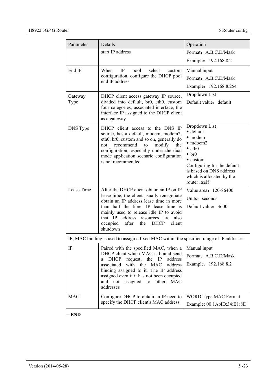 Hongdian H8922 Dual SIM Single Module User Manual | Page 59 / 145