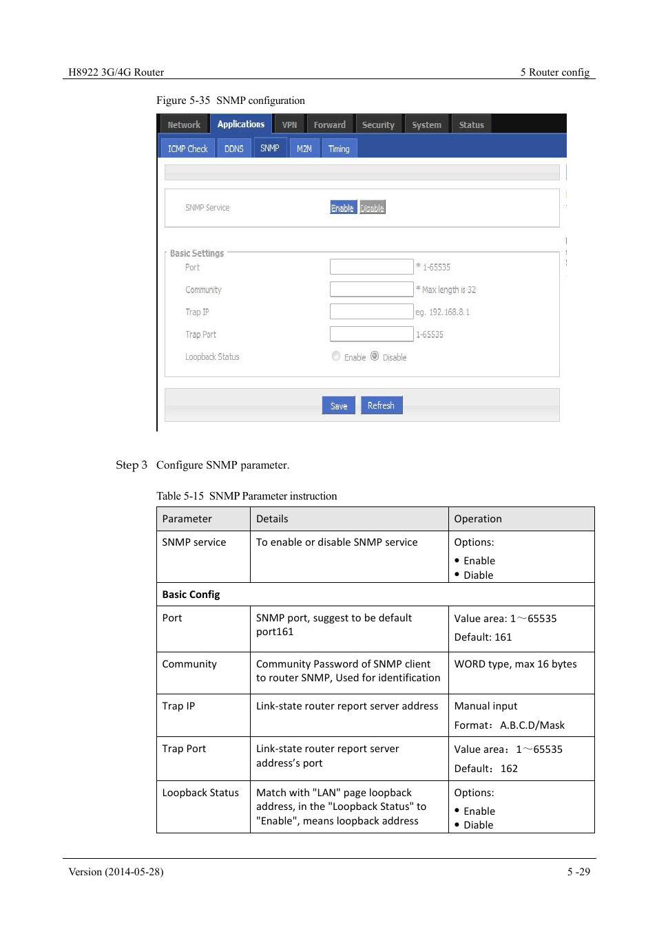 Table 5-15 snmp parameter instruction, Figure 5-35 snmp configuration | Hongdian H8922 Dual SIM Single Module User Manual | Page 65 / 145