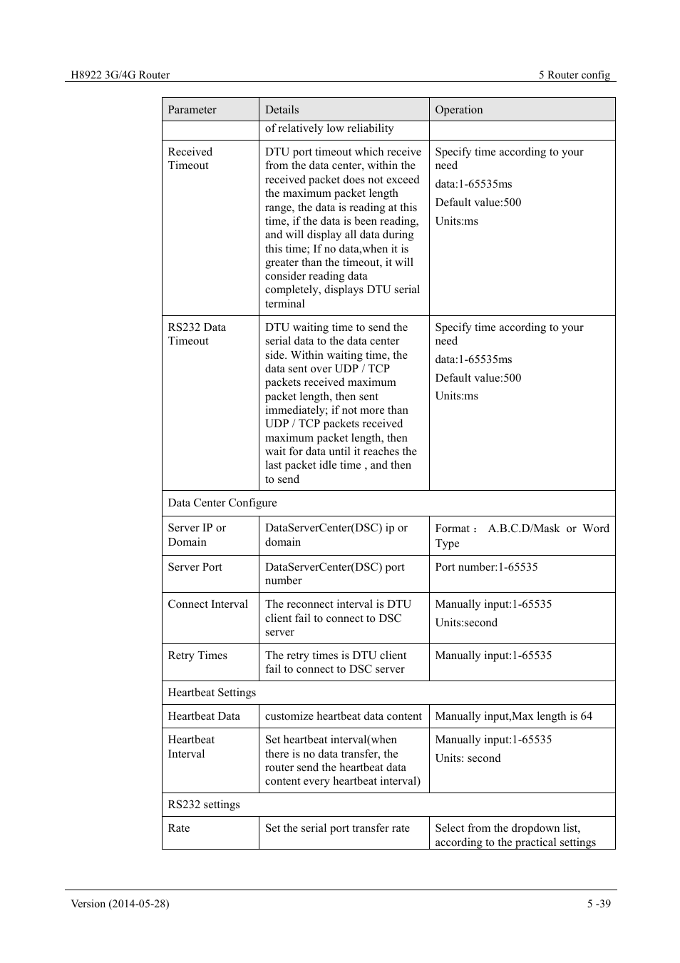 Hongdian H8922 Dual SIM Single Module User Manual | Page 75 / 145