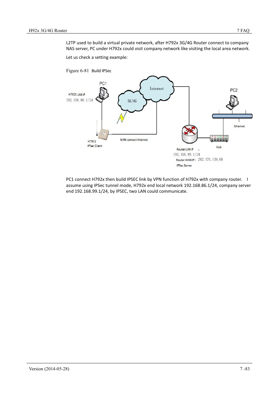 Figure 6-81 build ipsec | Hongdian H7921/H7920 Basic 3G/4G Router User Manual | Page 117 / 129