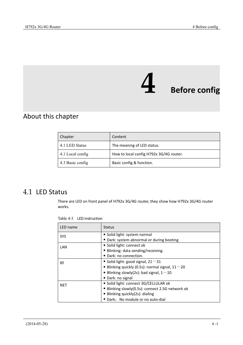 Beforeconfig, Ledstatus, 4 before config | 1 led status, Table 4-3 led instruction, Before config, About this chapter | Hongdian H7921/H7920 Basic 3G/4G Router User Manual | Page 27 / 129