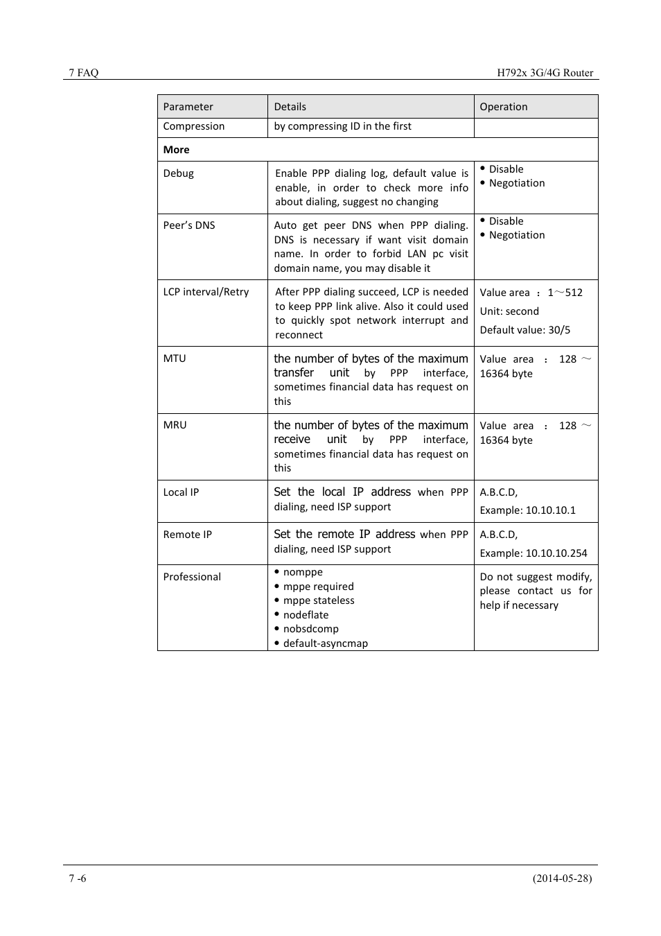 Hongdian H7921/H7920 Basic 3G/4G Router User Manual | Page 40 / 129