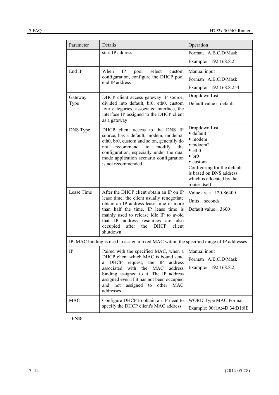 Hongdian H7921/H7920 Basic 3G/4G Router User Manual | Page 48 / 129