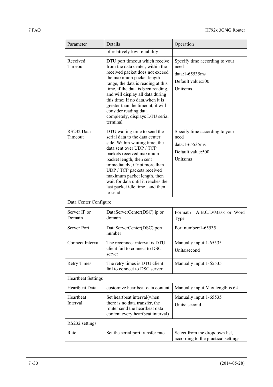 Hongdian H7921/H7920 Basic 3G/4G Router User Manual | Page 64 / 129