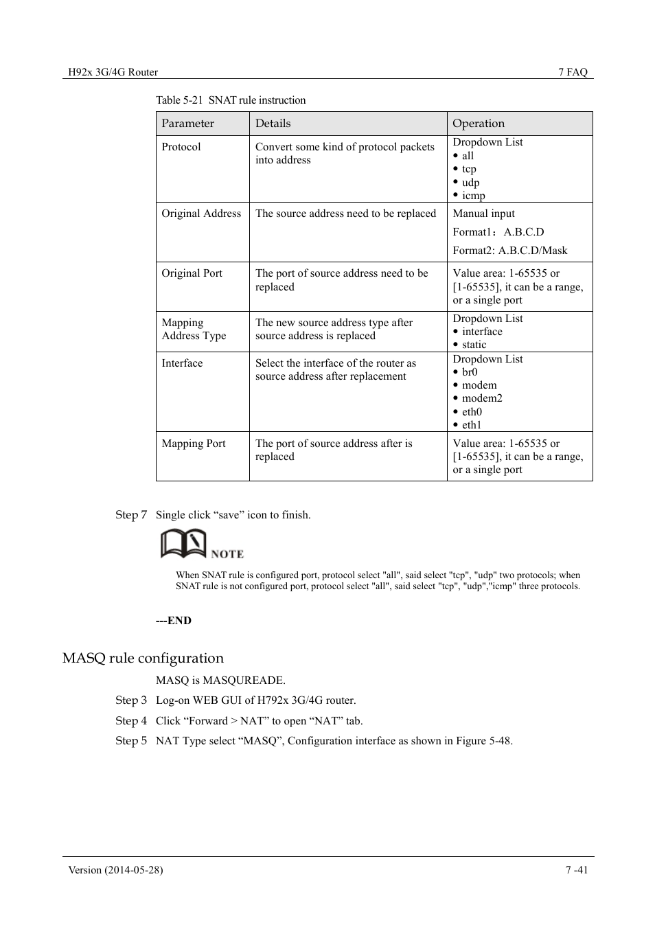 Table 5-21 snat rule instruction, Masq rule configuration | Hongdian H7921/H7920 Basic 3G/4G Router User Manual | Page 75 / 129