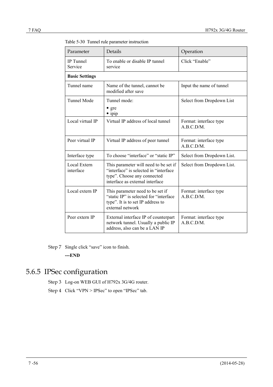 Ipsecconfiguration, 5 ipsec configuration, Table 5-30 tunnel rule parameter instruction | Hongdian H7921/H7920 Basic 3G/4G Router User Manual | Page 90 / 129