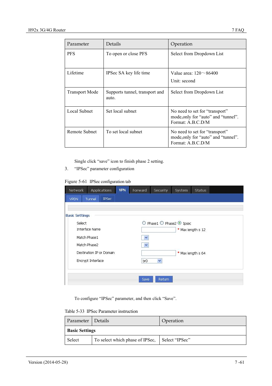 Table 5-33 ipsec parameter instruction, Figure 5-61 ipsec configuration tab | Hongdian H7921/H7920 Basic 3G/4G Router User Manual | Page 95 / 129