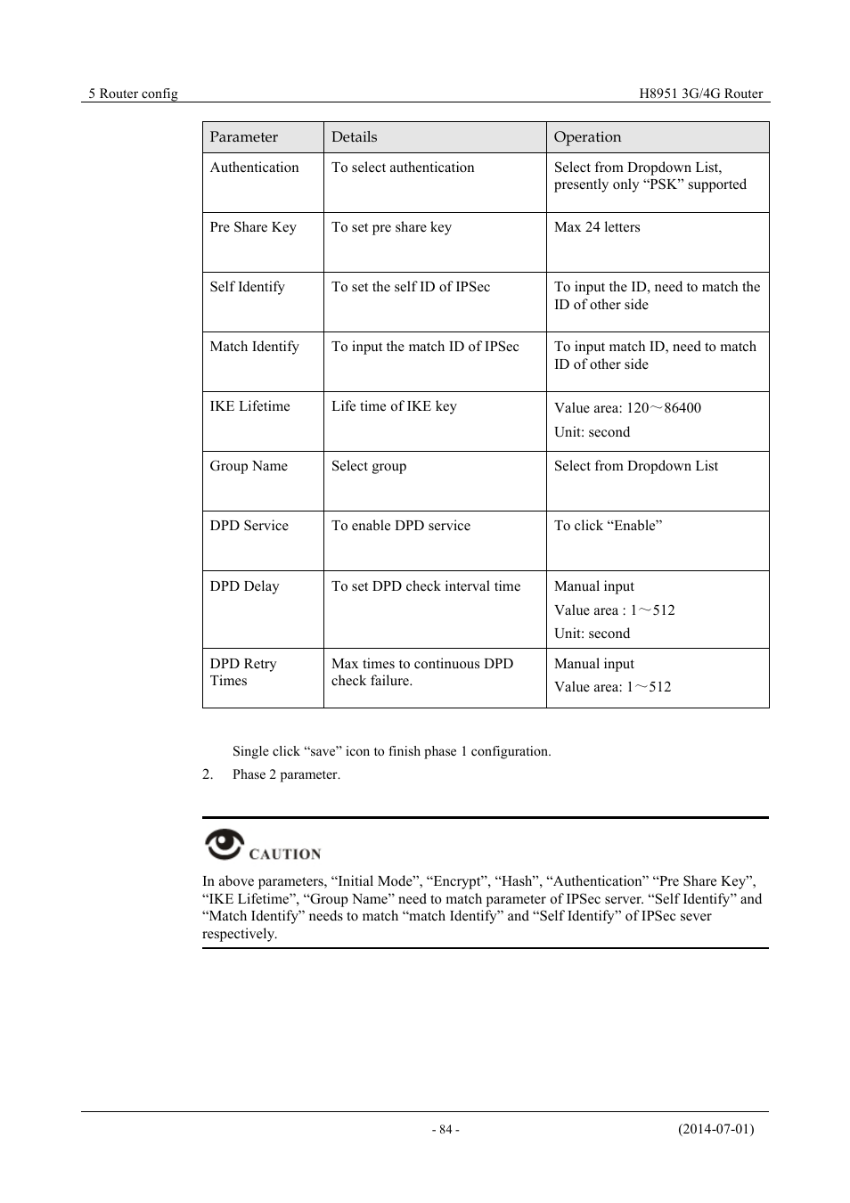 Hongdian H8951 3G/4G Wi-Fi router User Manual | Page 100 / 139