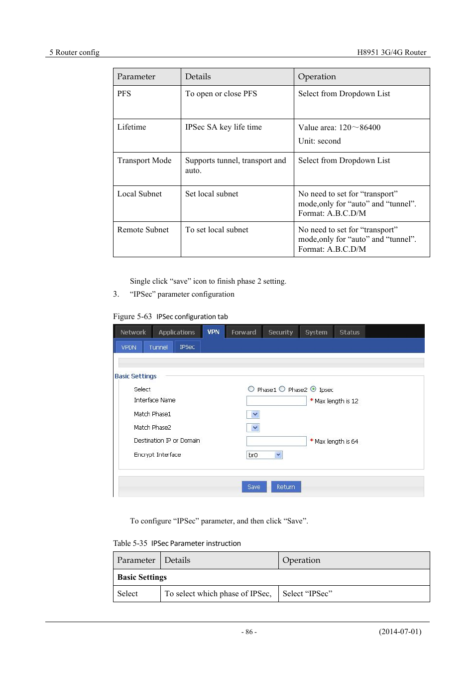 Table 5-34 ipsec parameter instruction, Figure 5-64 ipsec configuration tab | Hongdian H8951 3G/4G Wi-Fi router User Manual | Page 102 / 139