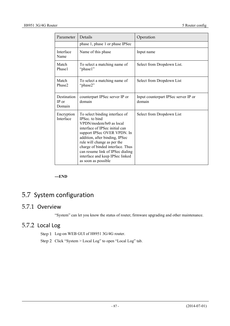 Systemconfiguration, Overview, Locallog | 7 system configuration, 1 overview 5.7.2 local log, 1 overview, 2 local log | Hongdian H8951 3G/4G Wi-Fi router User Manual | Page 103 / 139