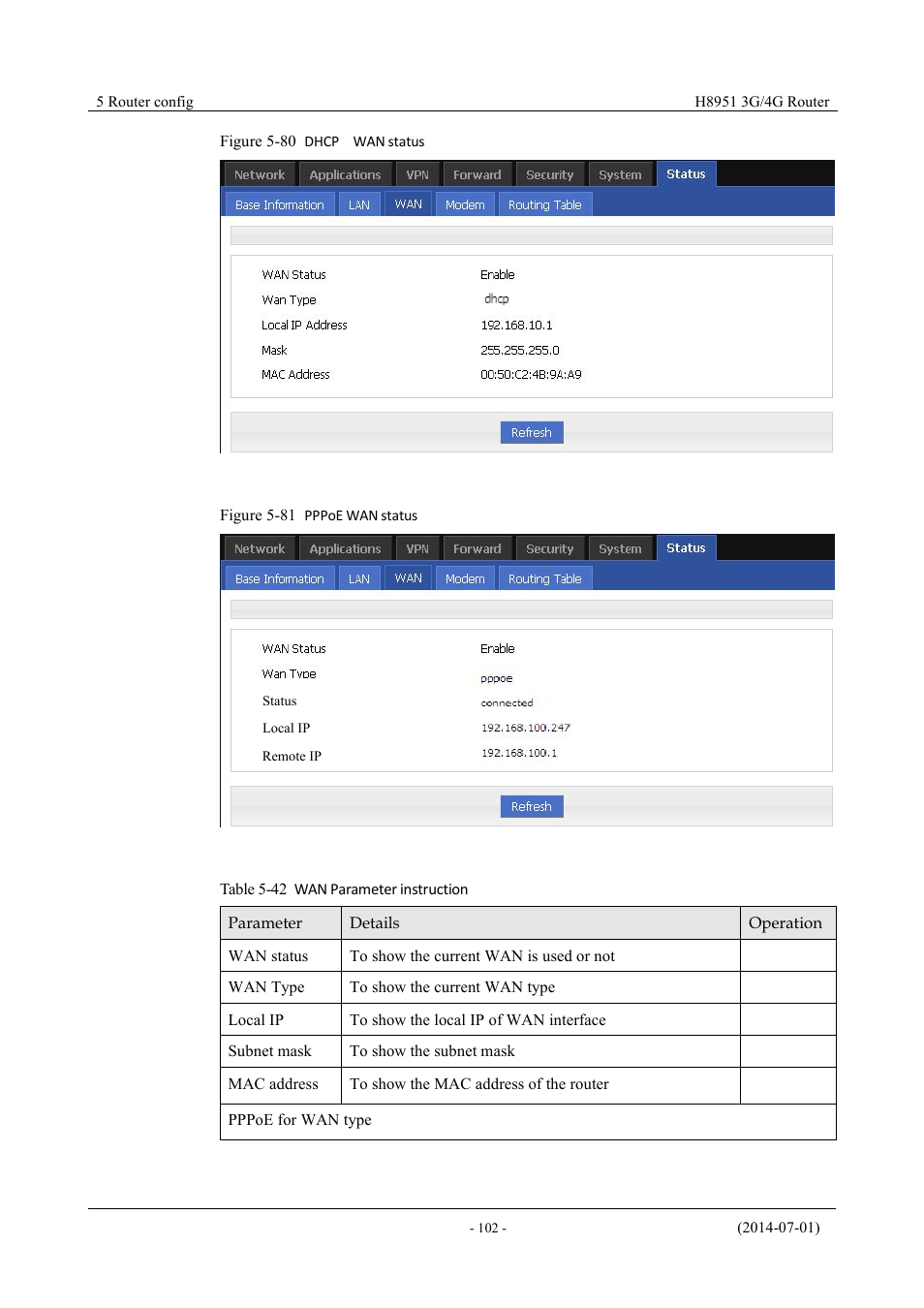 Table 5-41 wan parameter instruction, Figure 5-82 dhcp wan status, Figure 5-83 pppoe wan status | Hongdian H8951 3G/4G Wi-Fi router User Manual | Page 118 / 139