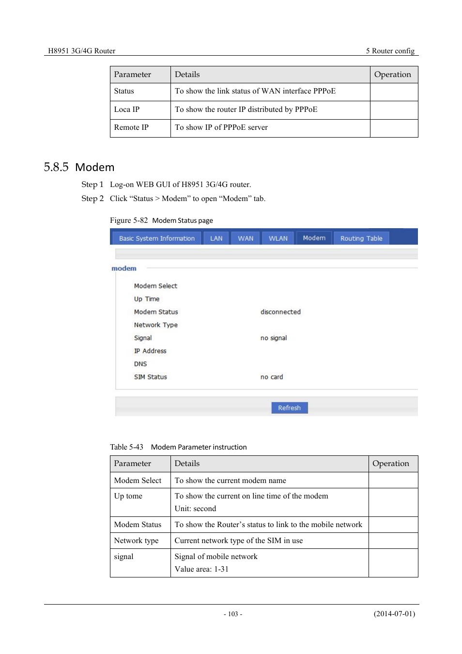 Modem, 5 modem, Table 5-42 modem parameter instruction | Hongdian H8951 3G/4G Wi-Fi router User Manual | Page 119 / 139