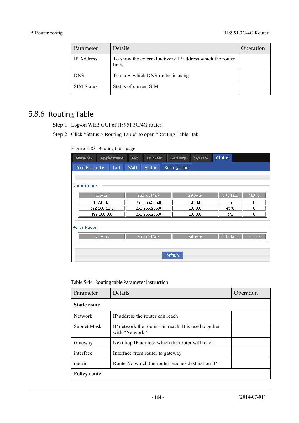 Routingtable, 6 routing table, Table 5-43 routing table parameter instruction | Hongdian H8951 3G/4G Wi-Fi router User Manual | Page 120 / 139