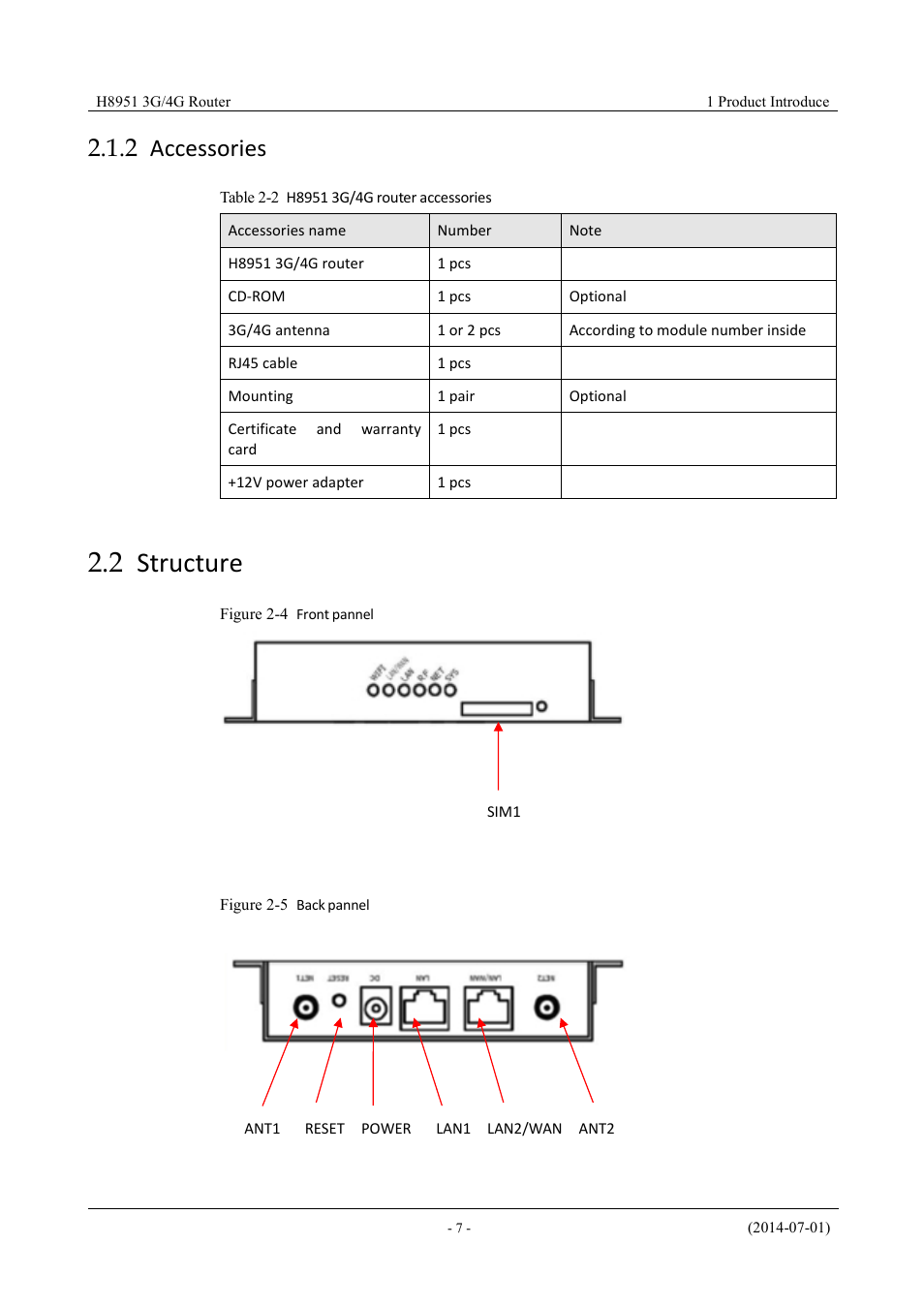 Accessories, Structure, 2 accessories | 2 structure, Table 2-2 h8951 3g/4g router accessories, Figure 2-1 front pannel, Figure 2-2 back pannel | Hongdian H8951 3G/4G Wi-Fi router User Manual | Page 23 / 139