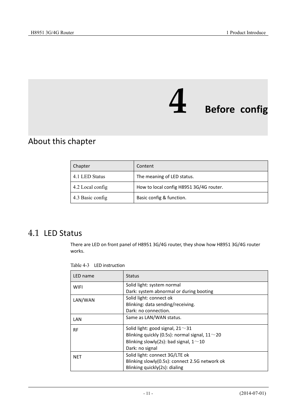 Beforeconfig, Ledstatus, 4 before config | 1 led status, Table 4-4 led instruction, Before config, About this chapter | Hongdian H8951 3G/4G Wi-Fi router User Manual | Page 27 / 139