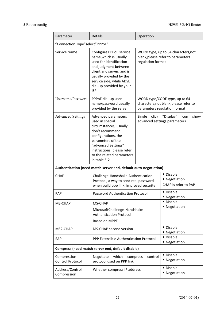 Hongdian H8951 3G/4G Wi-Fi router User Manual | Page 38 / 139