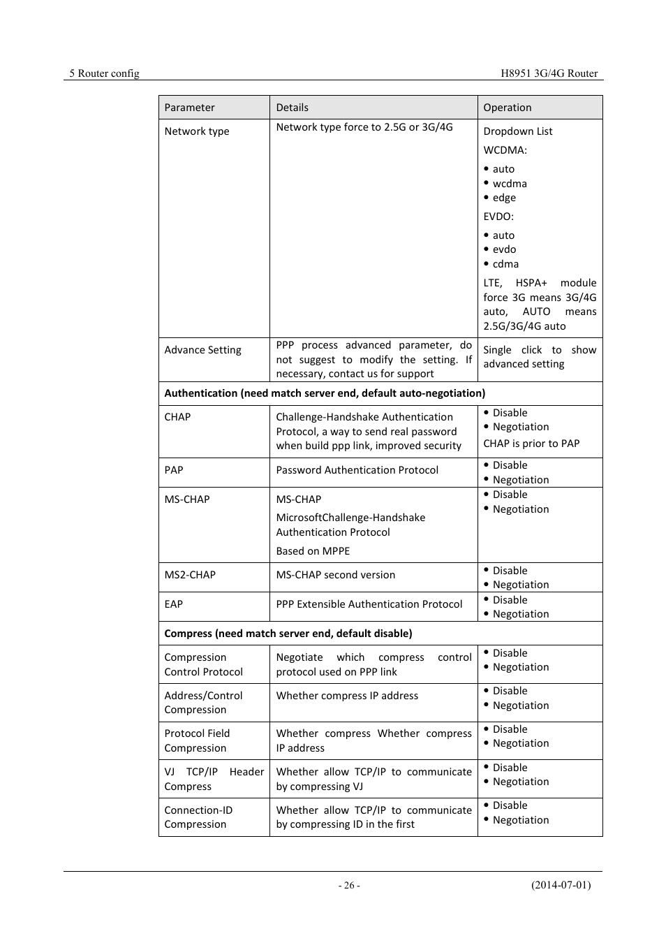 Hongdian H8951 3G/4G Wi-Fi router User Manual | Page 42 / 139