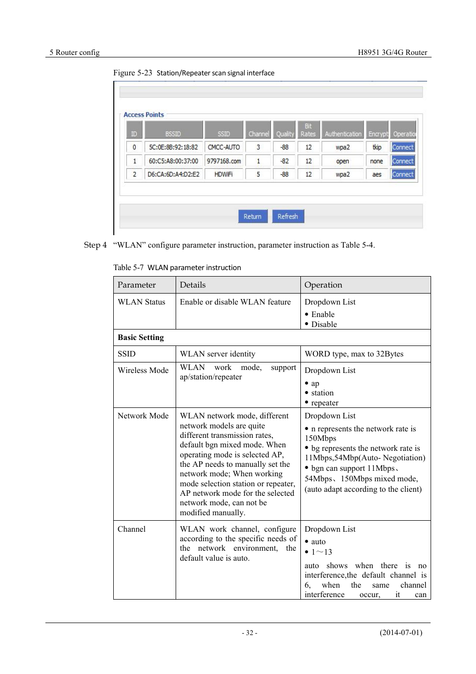 Table 5-4 wlan parameter instruction, Figure 5-22 station/repeater scan signal interface | Hongdian H8951 3G/4G Wi-Fi router User Manual | Page 48 / 139