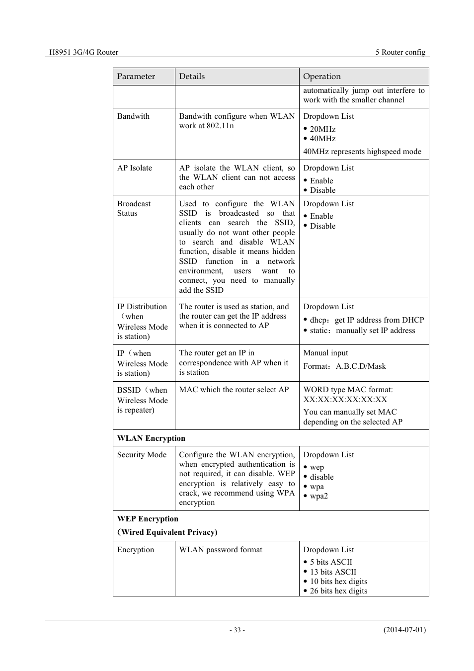Hongdian H8951 3G/4G Wi-Fi router User Manual | Page 49 / 139