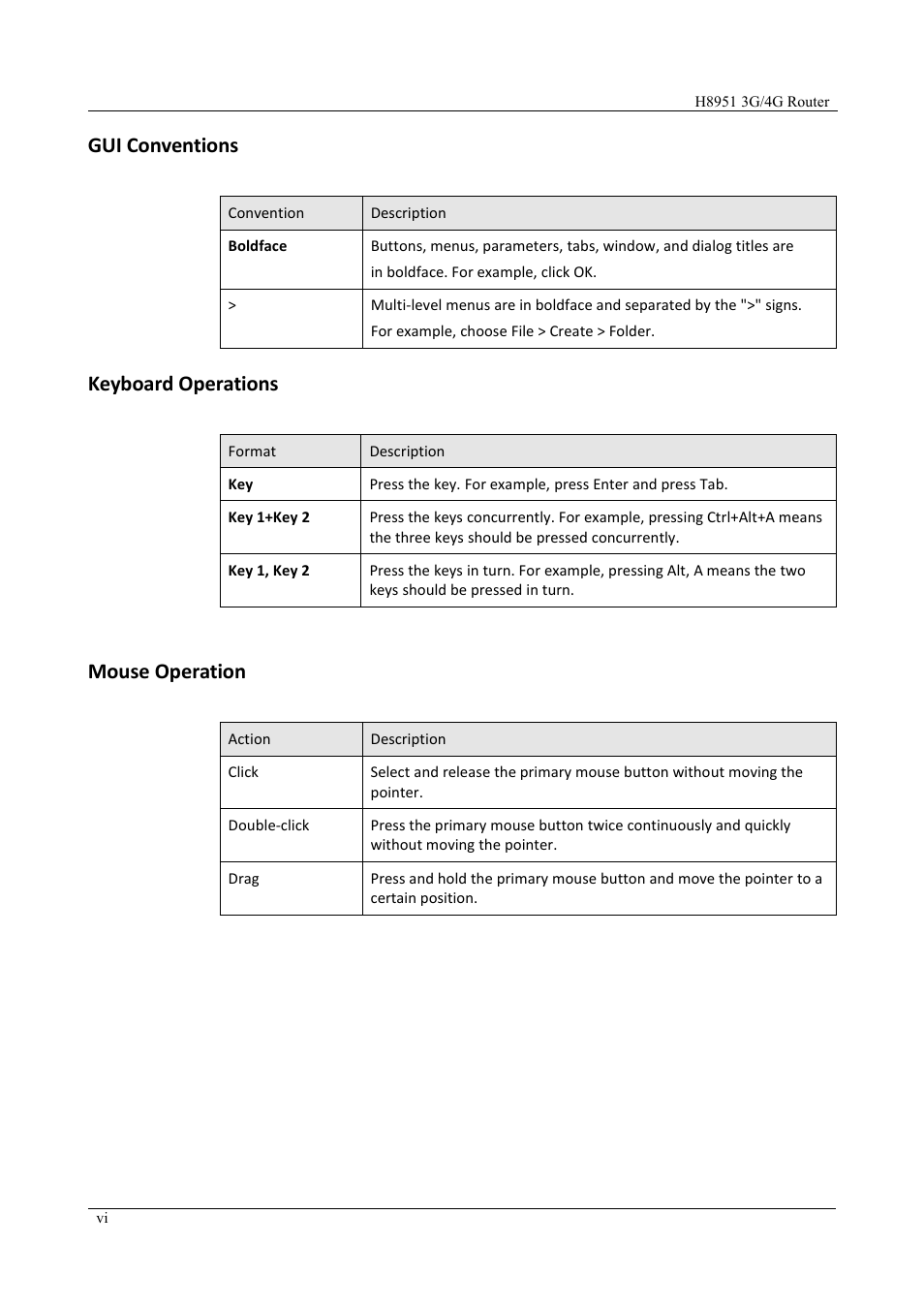 Gui conventions, Keyboard operations, Mouse operation | Hongdian H8951 3G/4G Wi-Fi router User Manual | Page 6 / 139