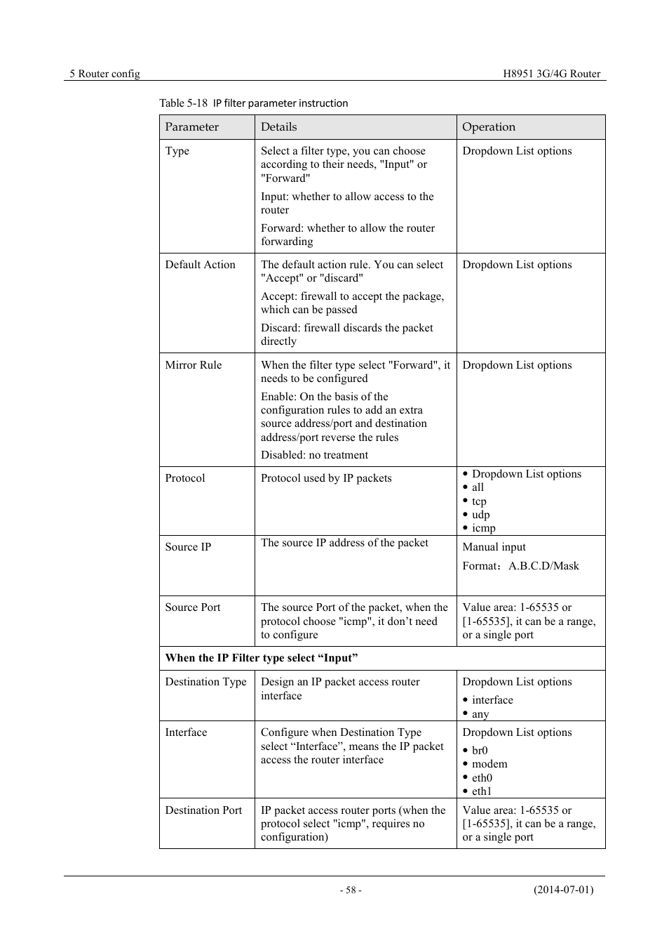 Table 5-17 ip filter parameter instruction | Hongdian H8951 3G/4G Wi-Fi router User Manual | Page 74 / 139