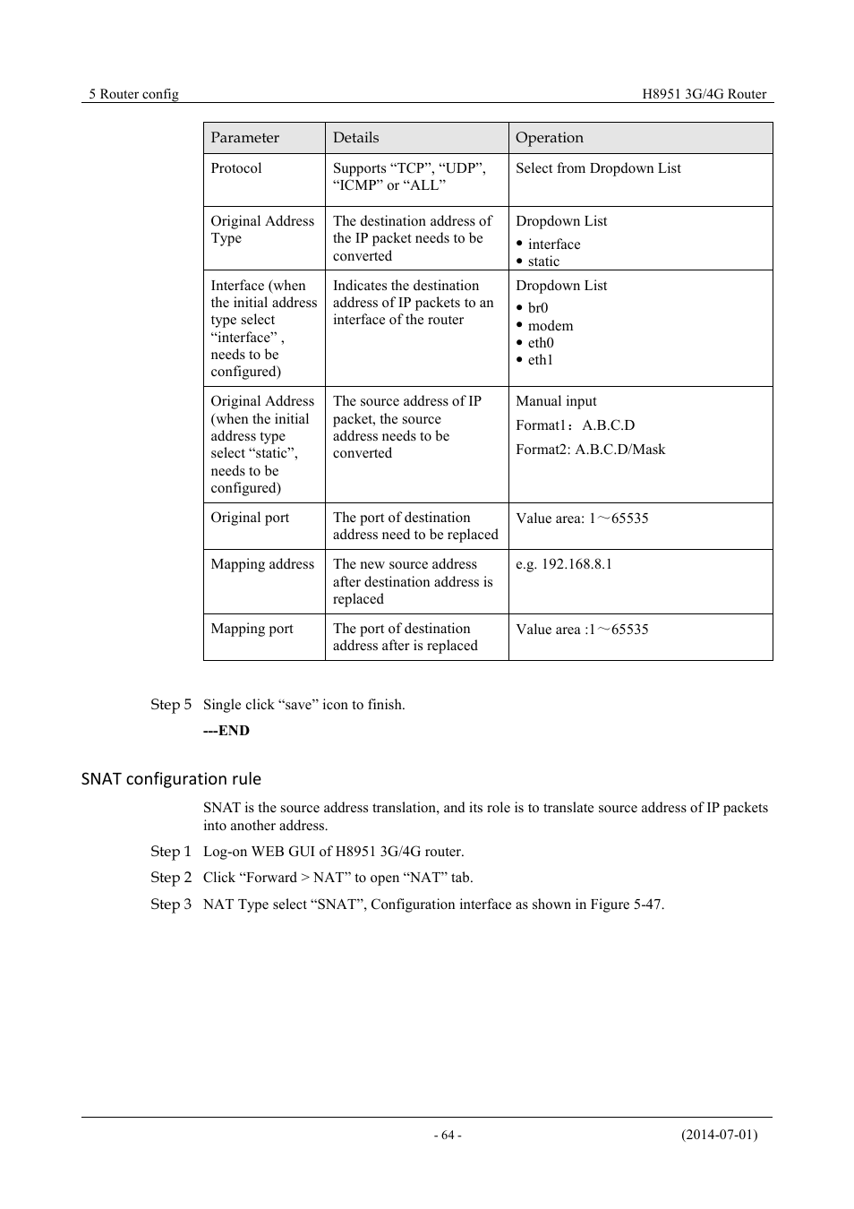 Snat configuration rule | Hongdian H8951 3G/4G Wi-Fi router User Manual | Page 80 / 139
