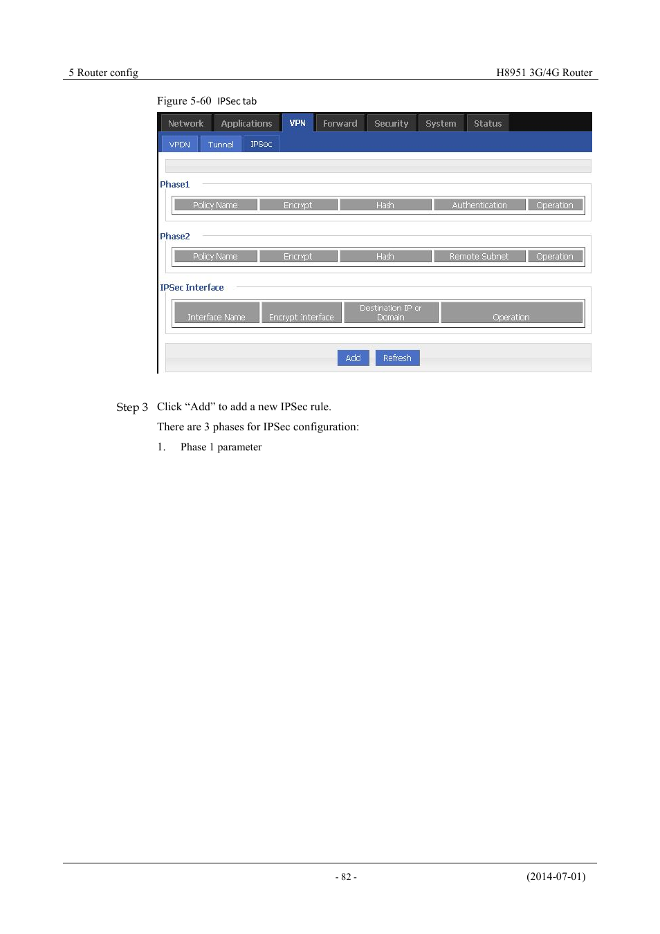 Figure 5-61 ipsec tab | Hongdian H8951 3G/4G Wi-Fi router User Manual | Page 98 / 139