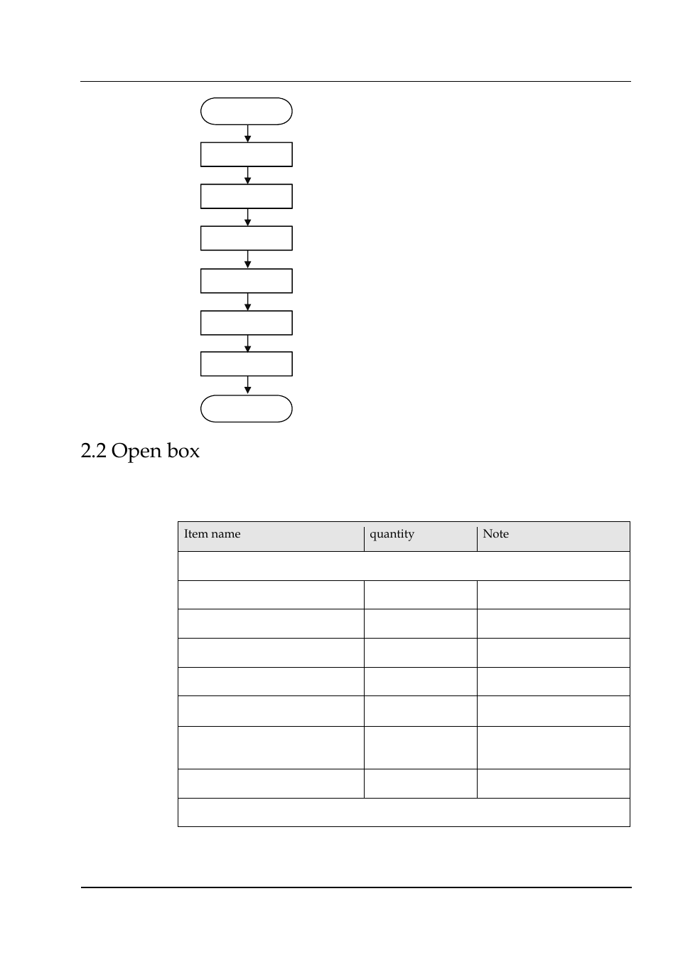 2 open box | Hongdian H3324 4CH HDD MDVR User Manual | Page 12 / 60