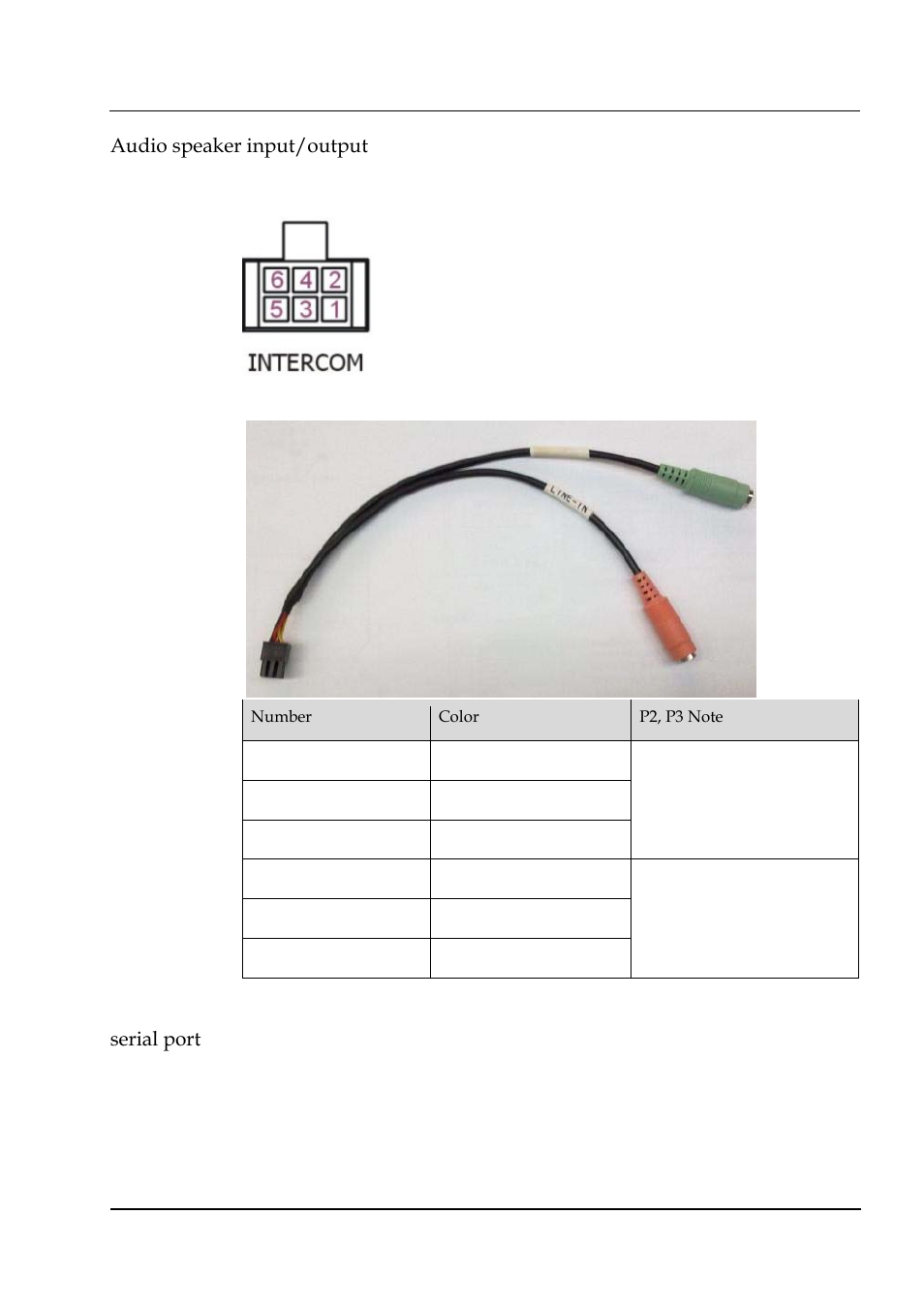 Hongdian H3324 4CH HDD MDVR User Manual | Page 22 / 60