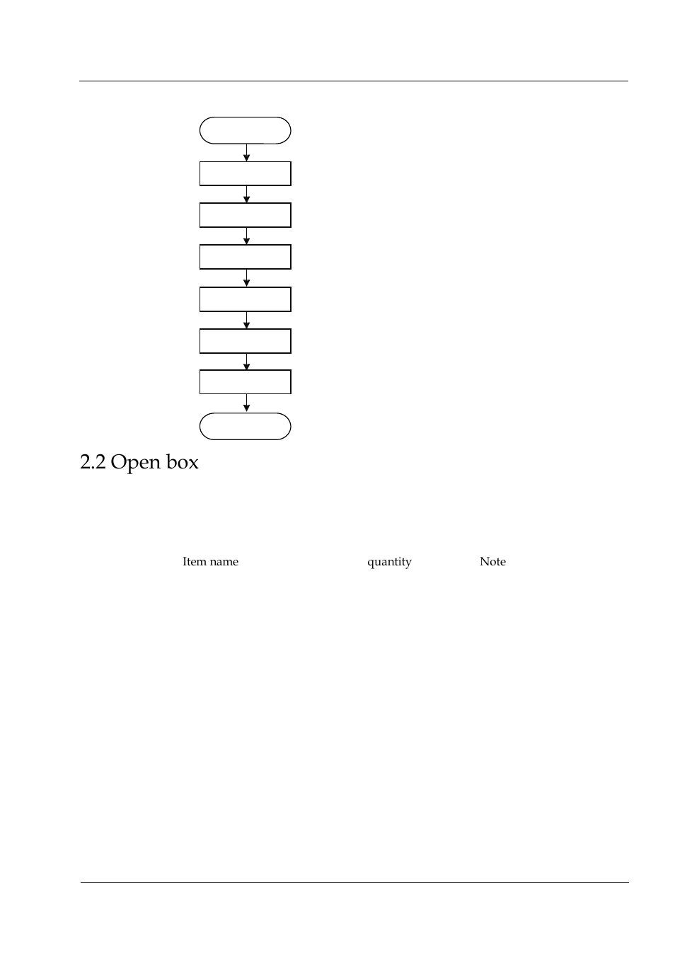 2 open box | Hongdian H3304 4CH Dual SD MDVR User Manual | Page 12 / 68