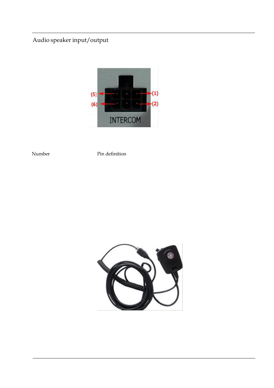 Audio speaker input/output | Hongdian H3304 4CH Dual SD MDVR User Manual | Page 22 / 68