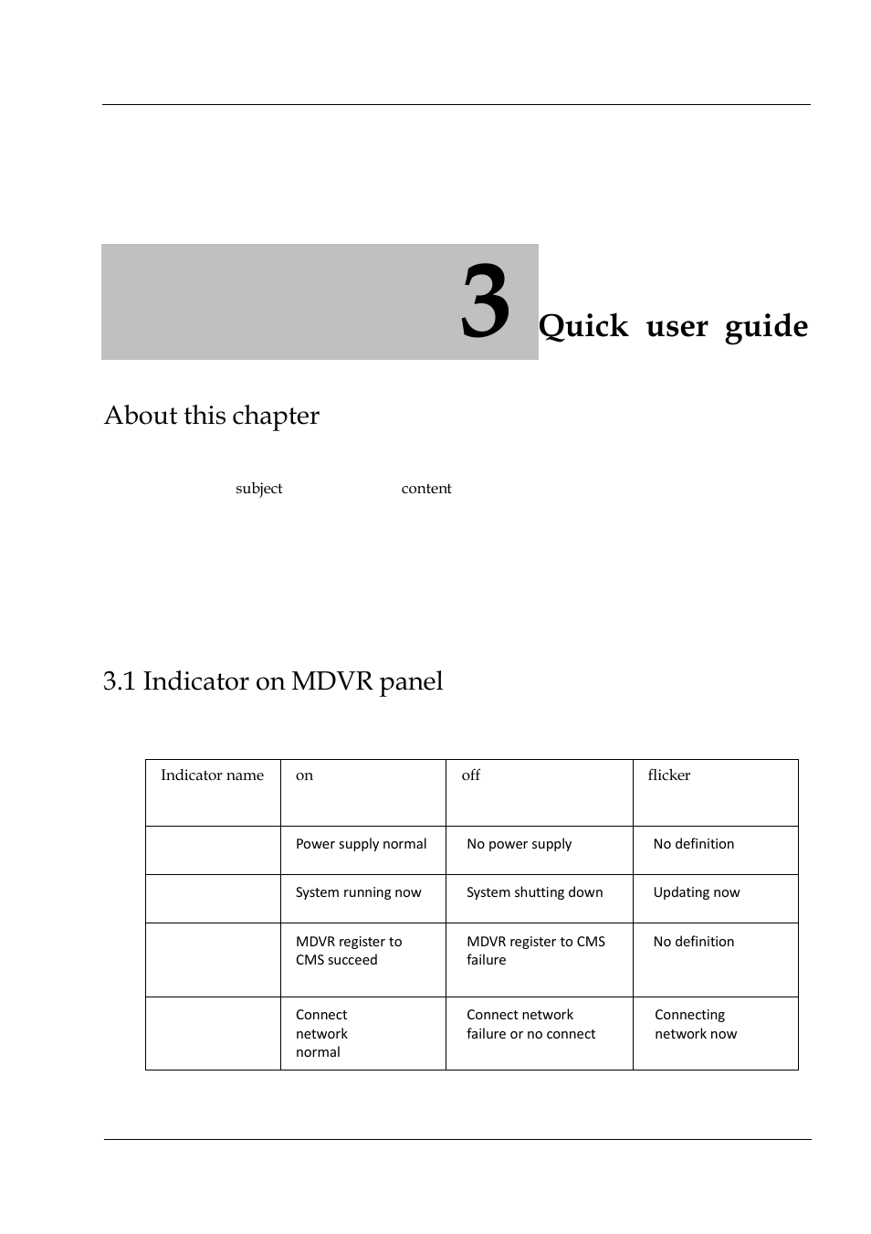 Quick user guide, About this chapter, 1 indicator on mdvr panel | Hongdian H3304 4CH Dual SD MDVR User Manual | Page 27 / 68