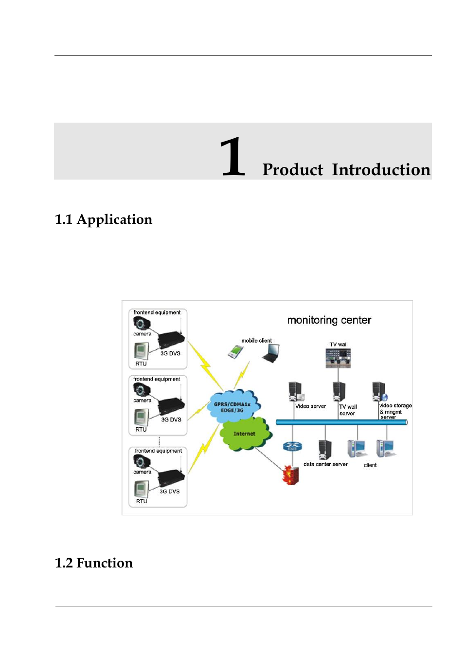 1 product introduction, 1 application 1.2 function, Product introduction | 1 application, 2 function | Hongdian H3201 1CH SD DVS User Manual | Page 15 / 54