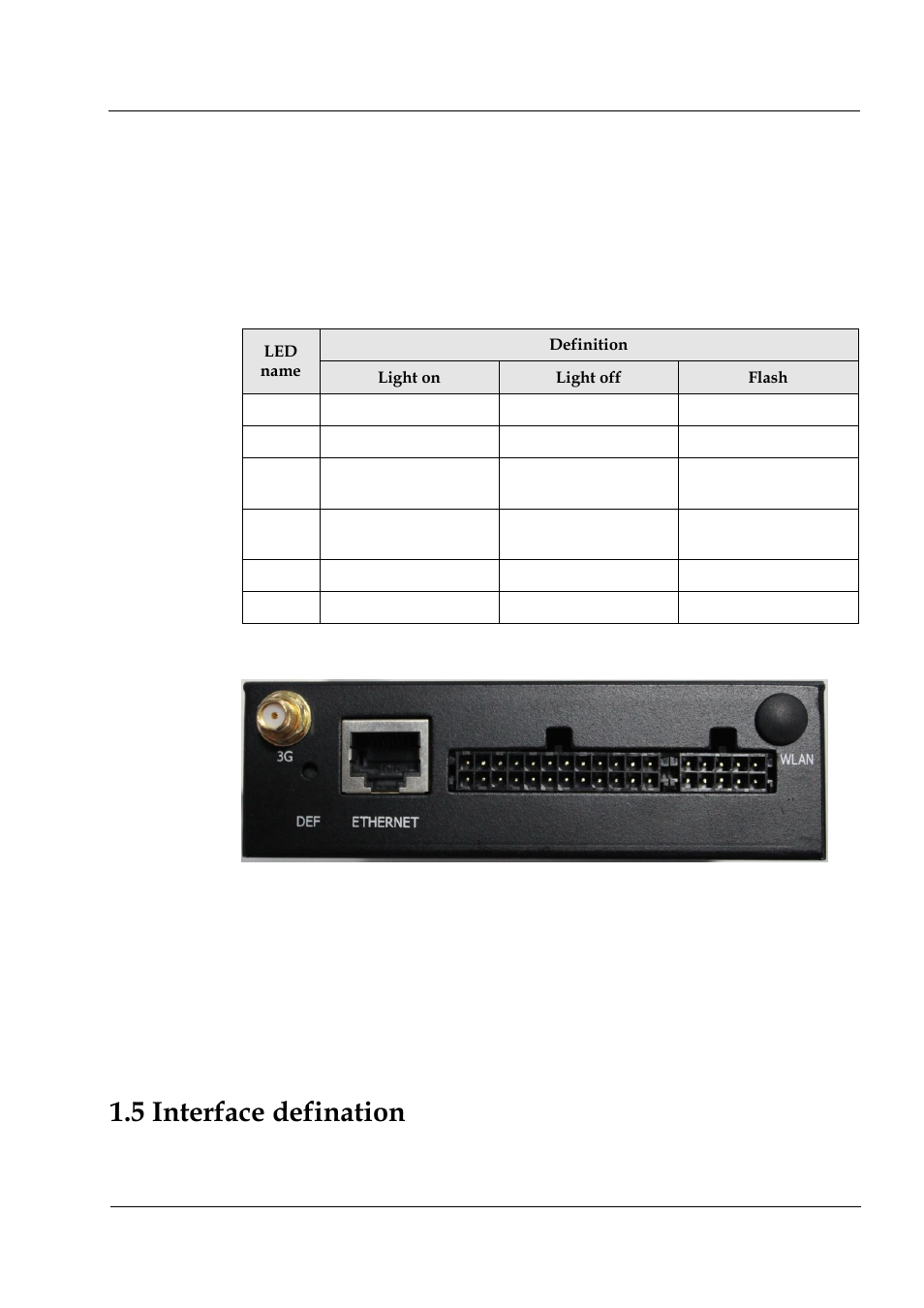 5 interface defination, Table 1-1 front panel indicator definition, Figure 1-5 h3201/h3224 3g/4g dvs rear panel | Hongdian H3201 1CH SD DVS User Manual | Page 18 / 54