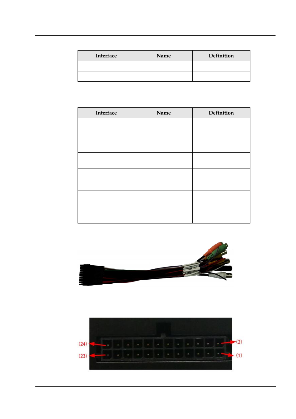 Table 1-2 interface definition of front panel, Table 1-3 interface definition of rear panel, Figure 1-6 input/output interface line (2*12pin) | Figure 1-7 cable order of dvs 24 pin interface | Hongdian H3201 1CH SD DVS User Manual | Page 19 / 54