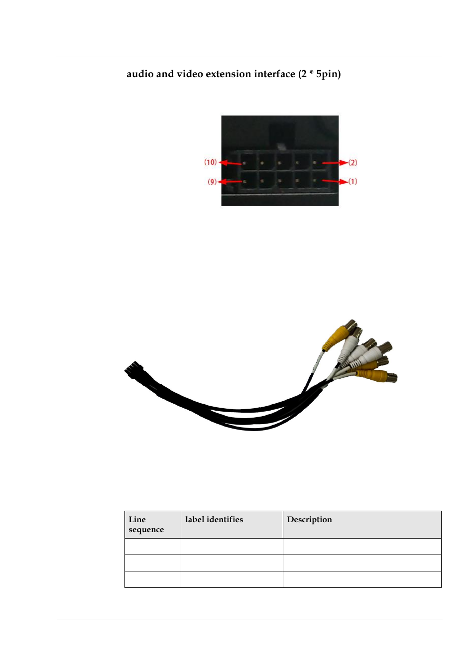 Figure 1-9 audio and video extension interface, Audio and video extension interface (2 * 5pin) | Hongdian H3201 1CH SD DVS User Manual | Page 21 / 54