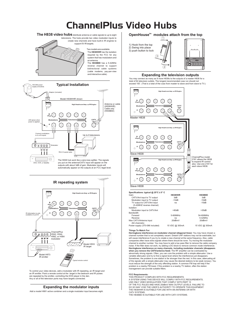 Channel Plus H838HHR User Manual | 2 pages
