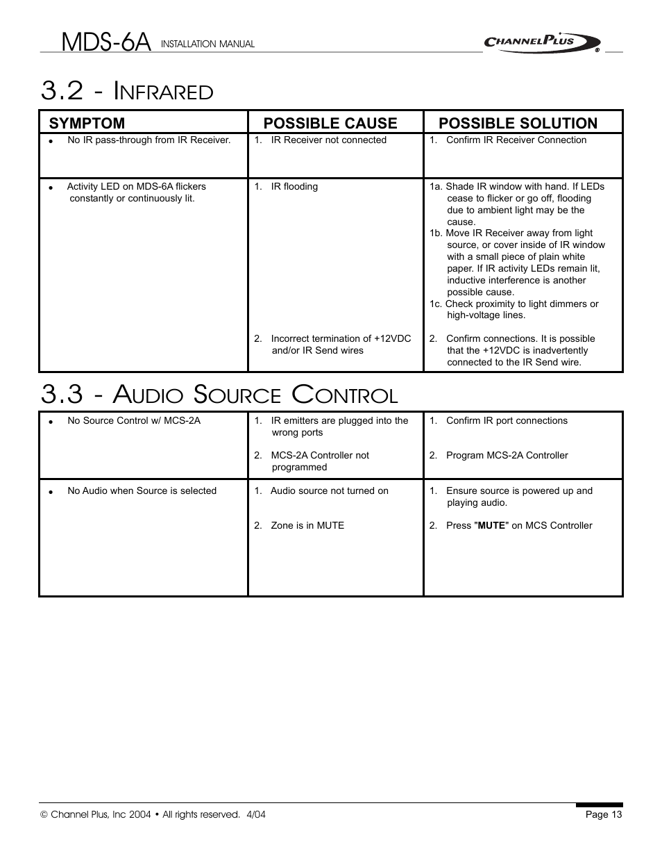 Mds-6a, 2 - i, 3 - a | Nfrared, Udio, Ource, Ontrol | Channel Plus MDS-6A User Manual | Page 13 / 16