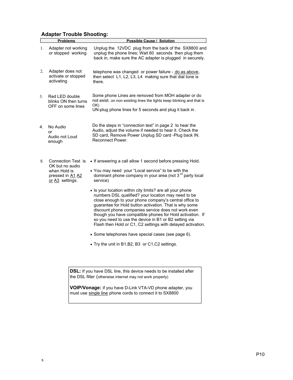 Adapter trouble shooting | Invotel SX8800 User Manual | Page 10 / 11