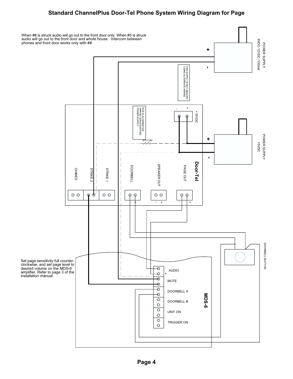 Page 4, Mds-6 door-tel | Channel Plus CHANNELPLUS MDS-6 User Manual | Page 12 / 22