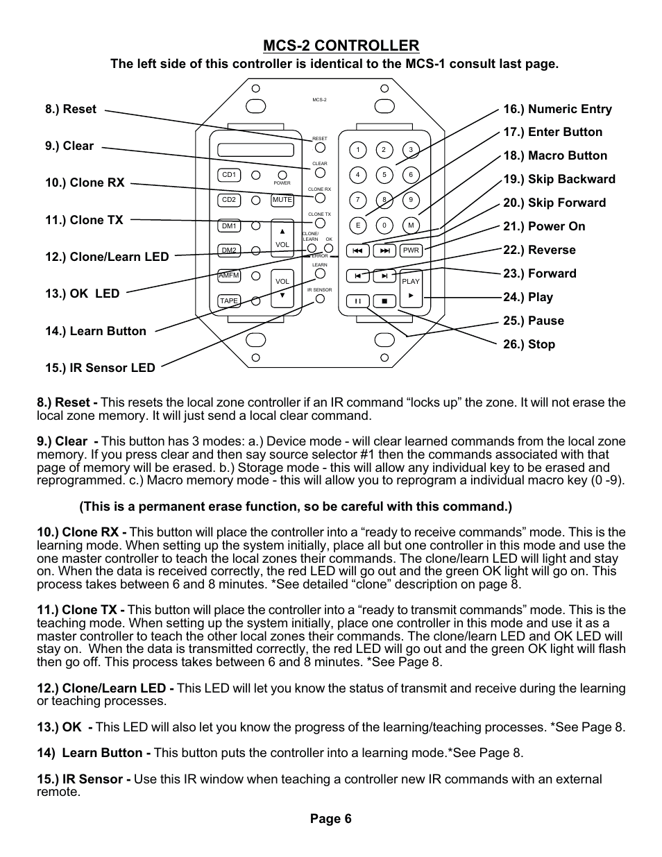 Mcs-2 controller | Channel Plus CHANNELPLUS MDS-6 User Manual | Page 14 / 22